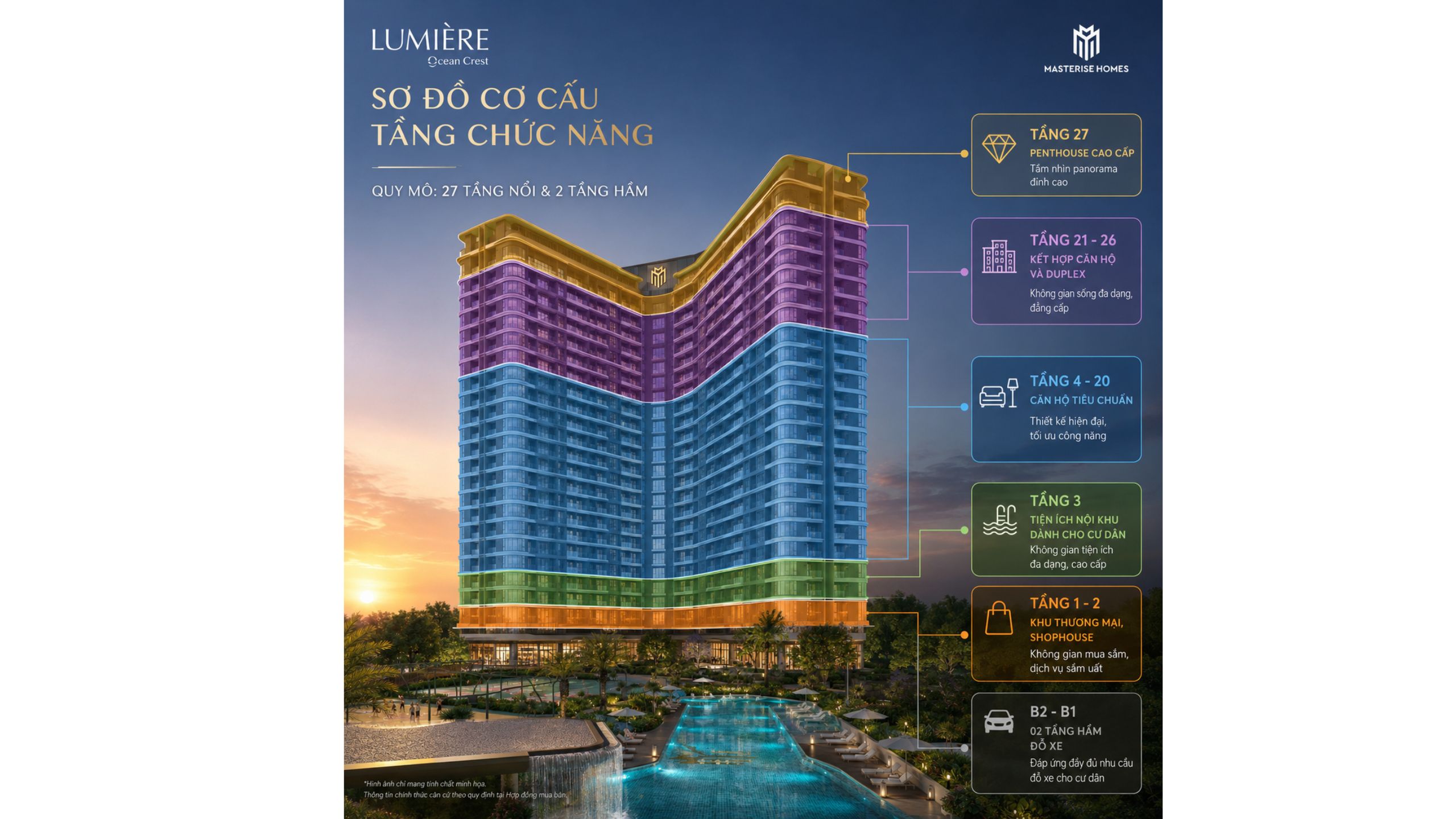 Mặt bằng The Rise 1