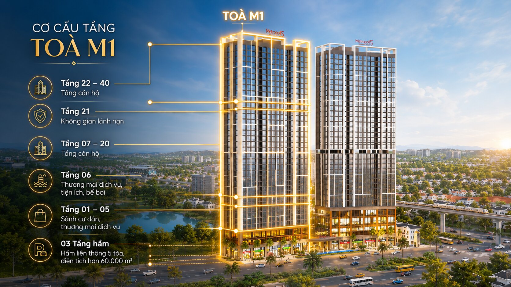 Mặt bằng Tòa M1