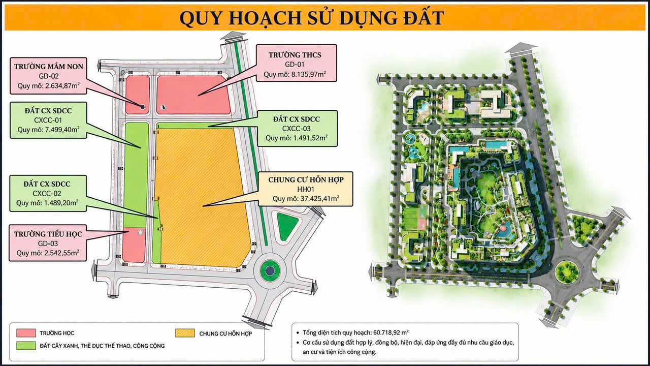 Mặt bằng