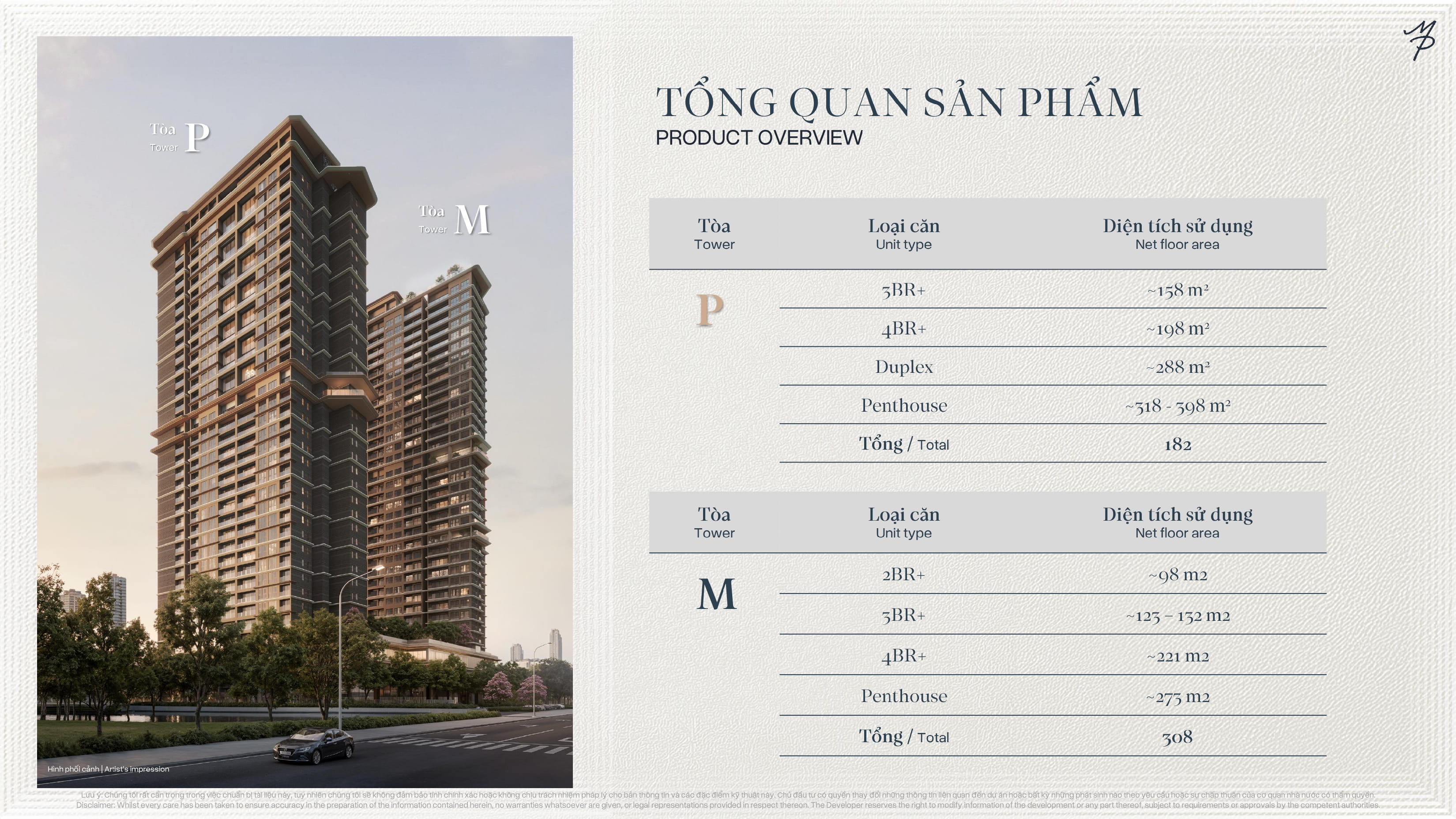 Maison Privée Ciputra CapitaLand